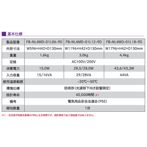 NILE4MIDDLE(ナイル4ミドル)補助画像