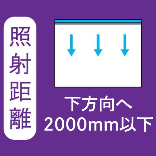 NILE4MIDDLE(ナイル4ミドル)補助画像