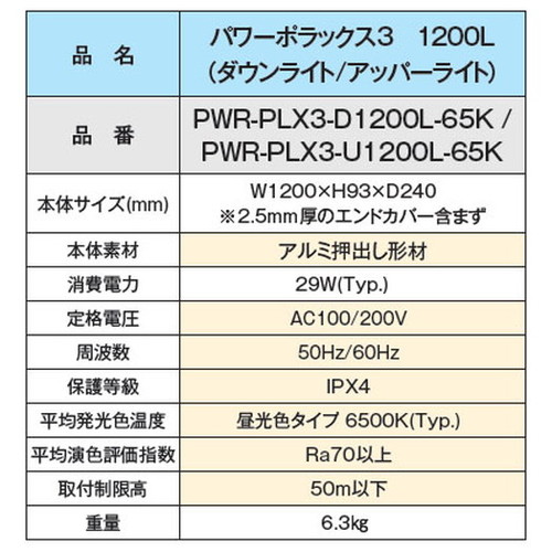 三和サインワークス パワーポラックス3補助画像