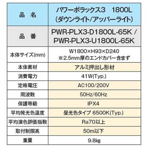 三和サインワークス パワーポラックス3補助画像