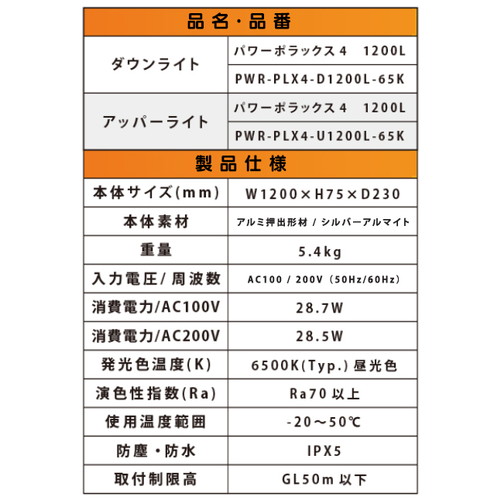 パワーポラックス4 W1200