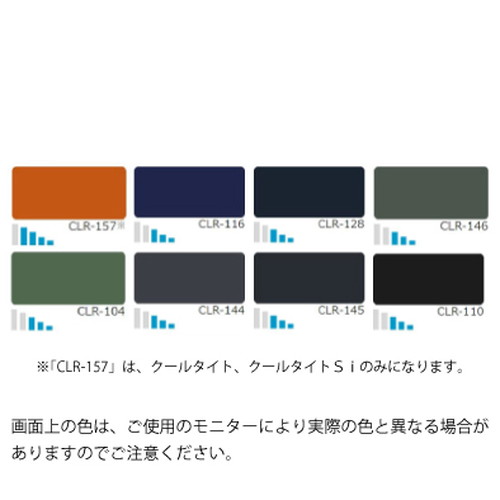 エスケー化研株式会社クールタイトCLR-l04110116128144145146157艶有16kg