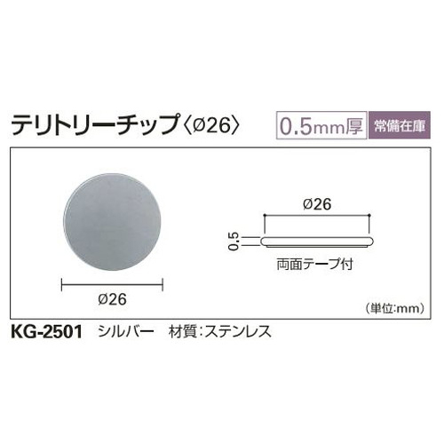 サンゲツ 巾木 テリトリーチップ F26 Kg 2501 袋売り 個