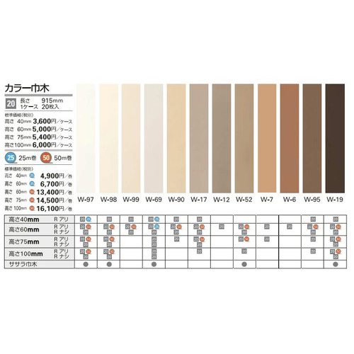 サンゲツ床材 巾木 激安特価販売 看板材料 Com