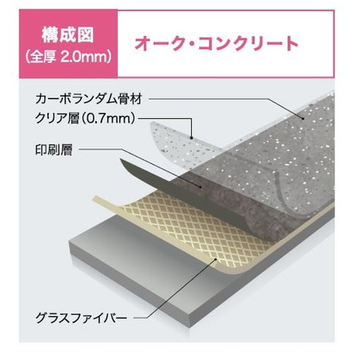 サンゲツ，Sフロア，防滑シート，PM-22241，PM-22252，ニューセーフティ