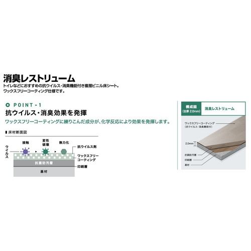 専用ページです サンゲツ Sフロア 消臭レストリューム PM-22442～PM-22458 (1m単位