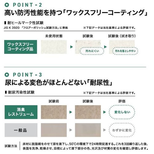 専用ページです サンゲツ Sフロア 消臭レストリューム PM-22442～PM-22458 (1m単位