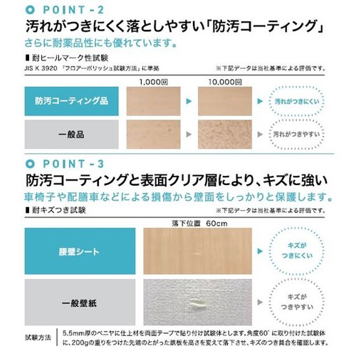 サンゲツ，Sフロア，腰壁シート，KB-22460，KB-22580