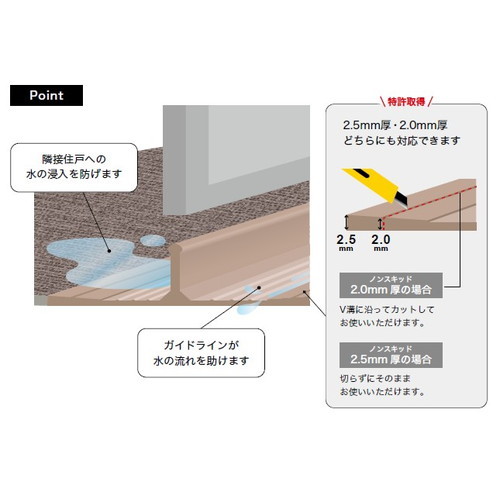 サンゲツシキレール仕切り材(Sサイズ)巾1000mmPXS-101-S～PXS-103-S(ケース単位5本入)