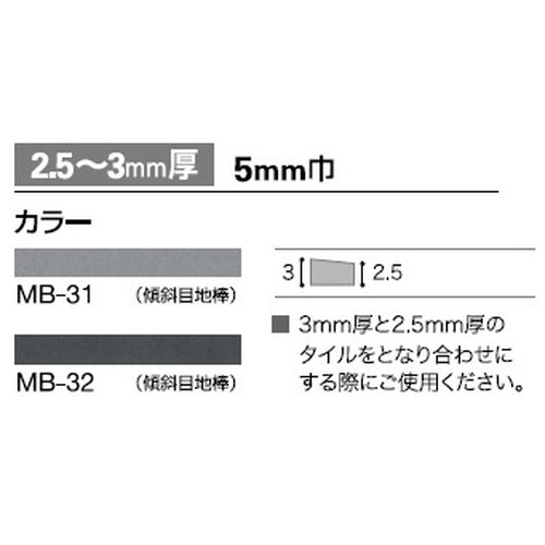 サンゲツ 傾斜目地棒 5mm巾 ケース売り(50本入)