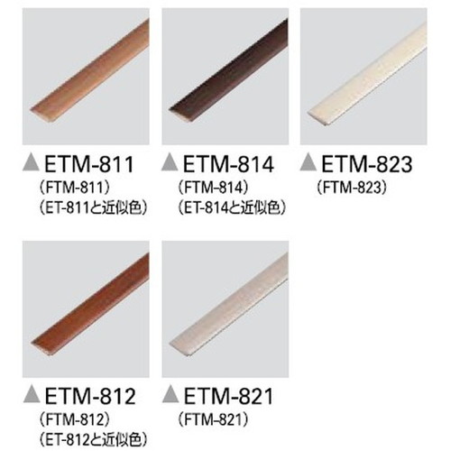 サンゲツ 施工部材 見切材 ETM-801～ETM-823 1本単位