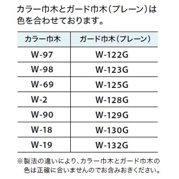サンゲツ 巾木 ガード巾木 木目調(9m巻) H30 Rアリ W-152G～W-169G 1巻単位