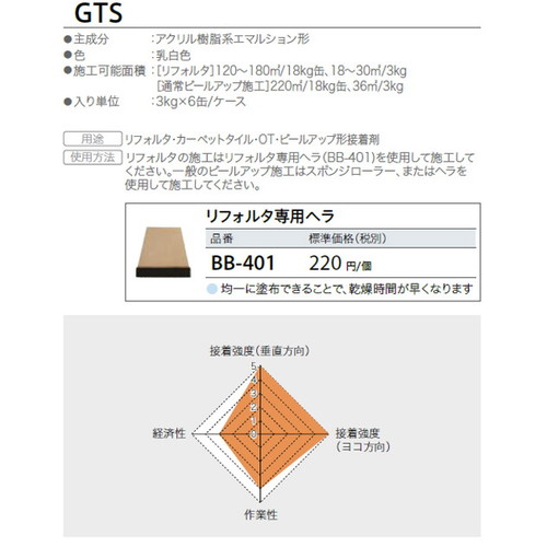 サンゲツ 接着剤 床用 ピールアップ形接着剤 GTS BB-588 18kg 1缶単位