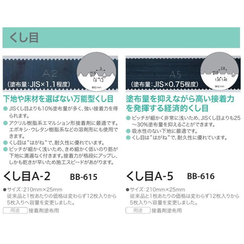 サンゲツ 接着剤用品 床用 くし目 A-2:BB-615/A-5:BB-616 ケース単位(5枚入)