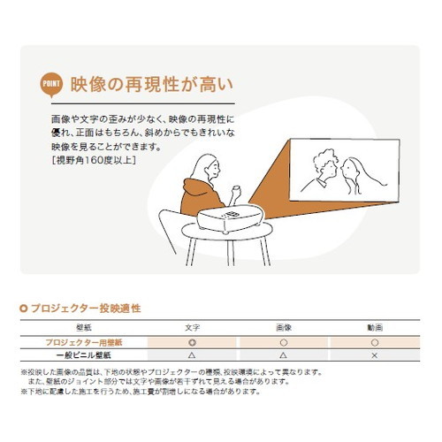 サンゲツ クロス リザーブ プロジェクター用壁紙 1m単位切売