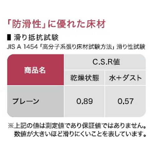 サンゲツSフロア防滑シートプレーンエンボスプレーン(浴室使用可能タイプ)1m単位の画像