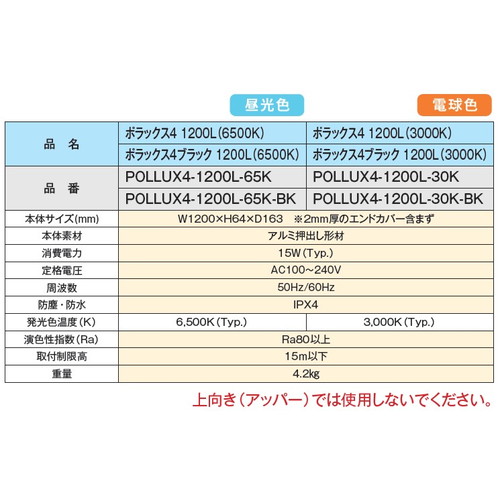 三和サインワークス LED照明 ポラックス4 1200L(6500K) 昼光色 POLLUX4