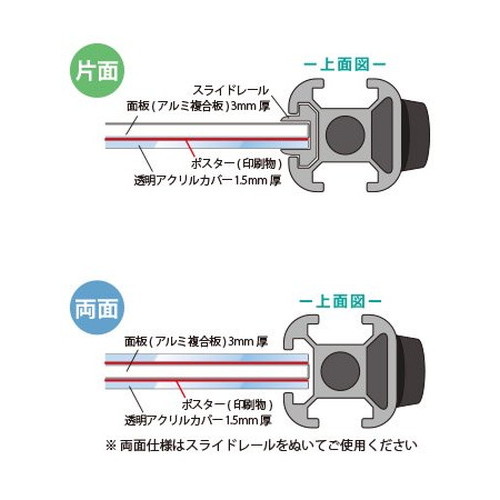 スマートメッセージスタンド，B2両面，SMMSAC-B2Rの補助画像3