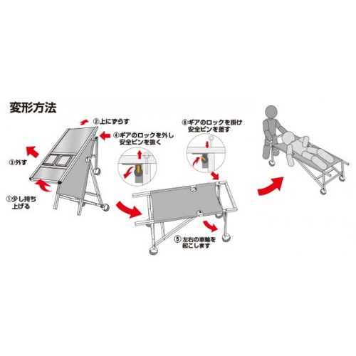 サポートサインニューストレッチャーホワイトボード，SPS-NTANKA-WBの補助画像6