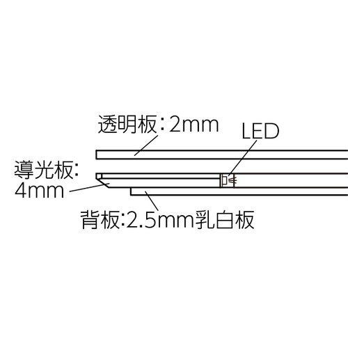 アクリルライトパネル ver2.0 AC-A4 62215-A4