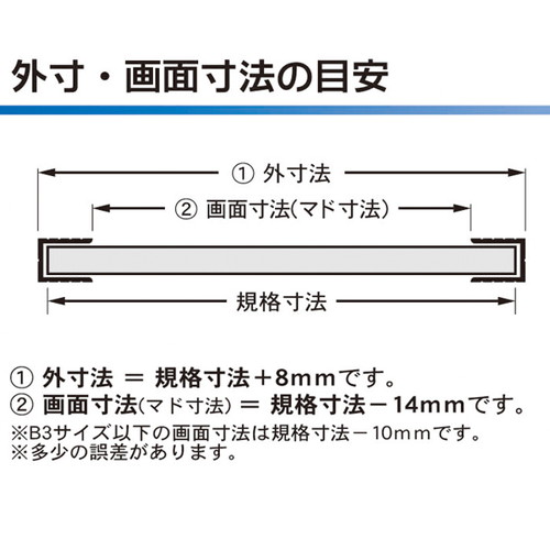 エコイレパネ　A1　8枚 アルミ ポスター フレーム A1 サイズ エコイレパネ 594×841 軽量 /