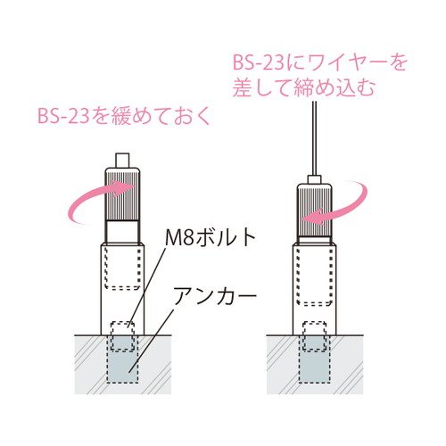 BS-23Jset，39205*** の補助画像