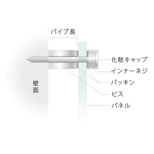 BタイプセットL，PT-B15F，パイフ20，CR，40928*** の補助画像