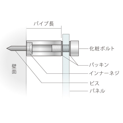 AタイプセットPT-A20F，パイプ25，CR，49904CRM の補助画像