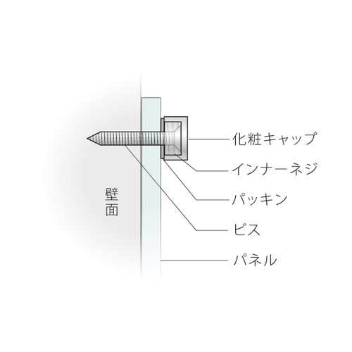 Cタイプセットボード用，PT-C20Fゴールド，49908GLD の補助画像