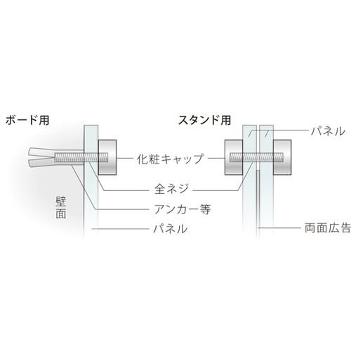 Dタイプ，PT-D20F8-GOキャップのみ，49913GLD の補助画像