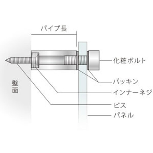 サインボードASセット，PT-AS20F25，58382-3* の補助画像