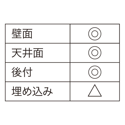 C型レール，タイプ1，ブラック，L1200，58500-3Bの補助画像