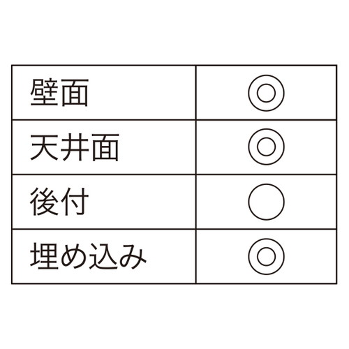 C型レール，タイプ2，ブラック，L2100，58501-6Bの補助画像