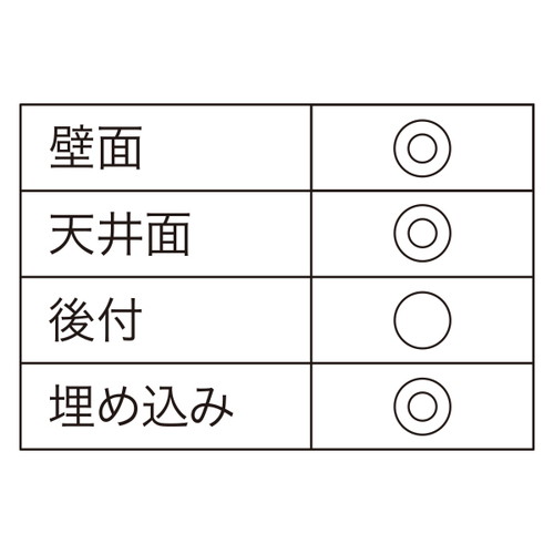 C型レール，タイプ3，シルバー，L2100，58502-6Sの補助画像