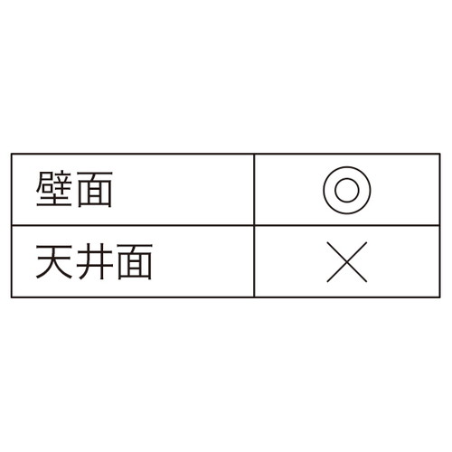 壁面用レールパーツPR-F01(B)ブラック，58505-1Bの補助画像