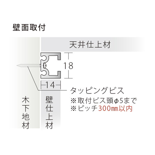 PR-10レール(18mm幅)L3000ホワイト，58675WHTの補助画像