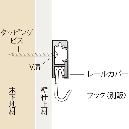 PR-KSポスターレールSタイプ，L600，58683-1*の補助画像
