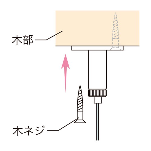 アラカワグリップ，AZ-3，52957***の補助画像