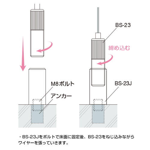 アラカワ，ワイヤーハンキングシステム，BS-23J，43239***の補助画像