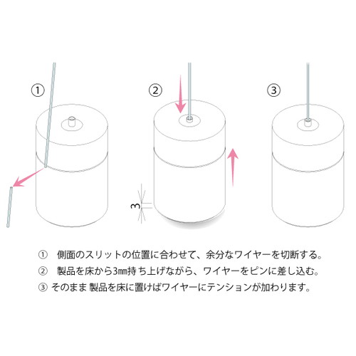アラカワ，ワイヤーハンキングシステム，EW-10，62129-01の補助画像