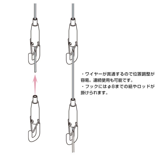 アラカワ，ワイヤーハンキングシステム，SF-20RP，43281***の補助画像