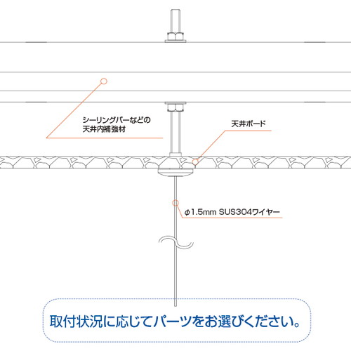 天井部，TW15，1.5φ×3000mm，A0806-3*の補助画像