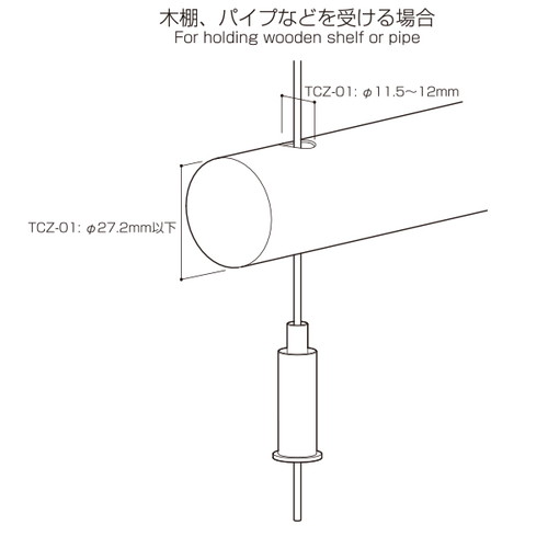 ラインプロップ，中量用，TCZ-01，58471-01の補助画像