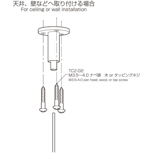 ラインプロップ，中量用，TCZ-02，58471-02の補助画像