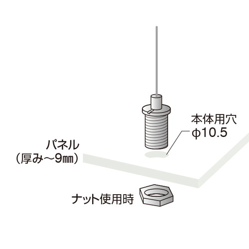 E-9B1，ロックネジS，55479***の補助画像