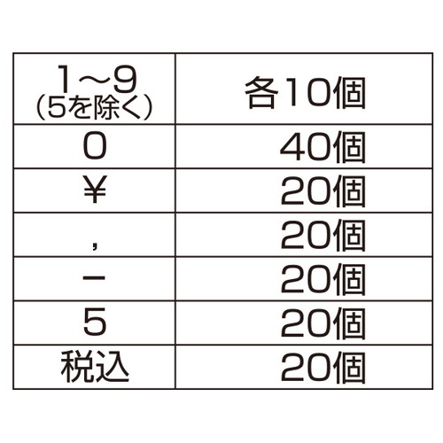 プレミアプライサーセット，ブラック，60590BLKの補助画像