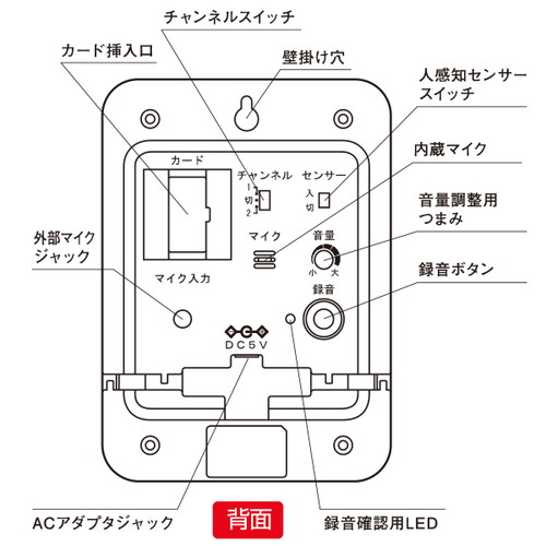 音声POPジーボ，MC-N01，32645*** の補助画像