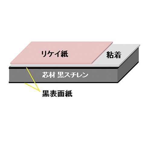 gooパネBLACK，3*6片面のり付，t5，60127-01 の補助画像
