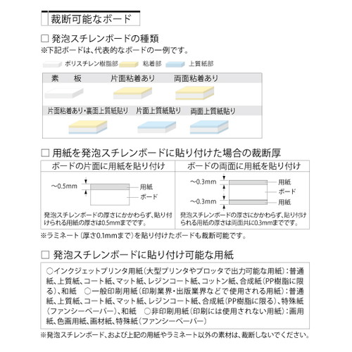 トリムギア発泡ボードカッターTG-P1000，61723-01 の補助画像