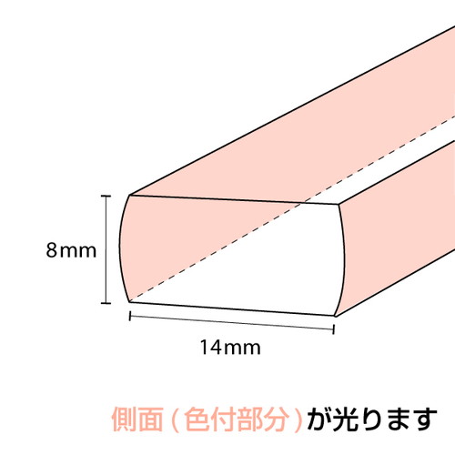 LEDフレキシネオンダブルライト，ブルー，56924BLUの補助画像